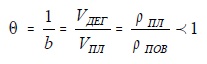 Формула пересчетного коэффициента